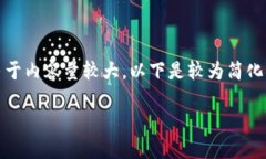 在這里沒(méi)有顯示。我可以