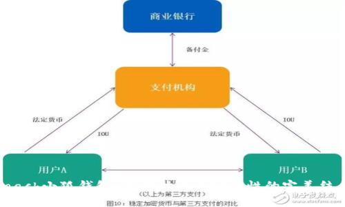 Coach小狐錢(qián)包：高端時(shí)尚與實(shí)用性的完美結合