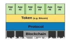 多點(diǎn)支持?jǐn)?shù)字錢(qián)包：新時(shí)