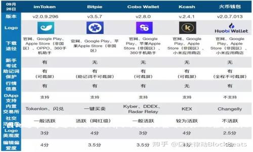 注意：由于Python本身并不直接支持與MetaMask進(jìn)行交互，因此通常會(huì)通過與JavaScript的交互或使用相關(guān)API來實(shí)現(xiàn)。以下是關(guān)于如何在Python中調(diào)用MetaMask錢包的詳細(xì)介紹。

如何在Python中調(diào)用MetaMask錢包