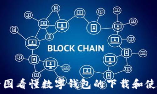   
一圖看懂?dāng)?shù)字錢包的下載和使用