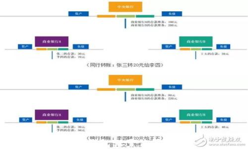 
小狐錢(qián)包設置位置詳解