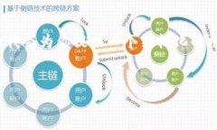 注意：由于篇幅限制，我