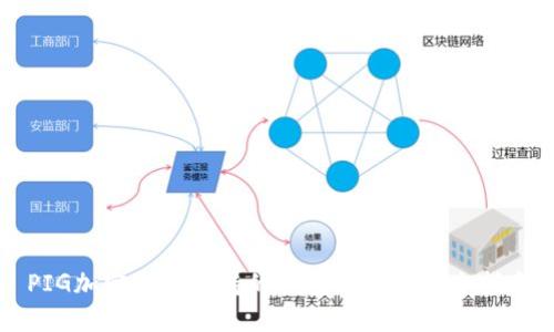PIG加密貨幣支持的錢包推薦與安全指南