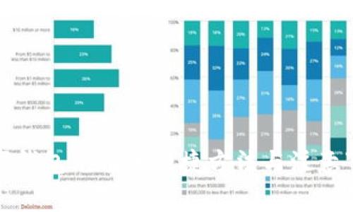 數(shù)字錢包充值的便捷方法與注意事項