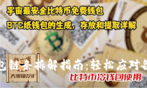 小狐錢包鏈條拆解指南：輕松應(yīng)對(duì)各種問(wèn)題
