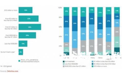 如何尋找小狐錢(qián)包客服？全面指南
