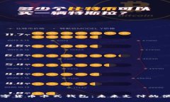 中國數字貨幣卡式錢包：