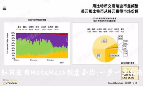 如何使用MetaMask創(chuàng)建合約：一步一步指南