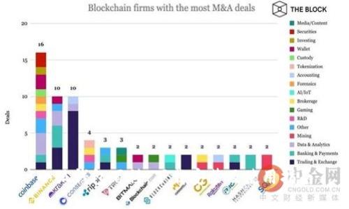 小狐錢(qián)包百科：下載安裝及使用指南