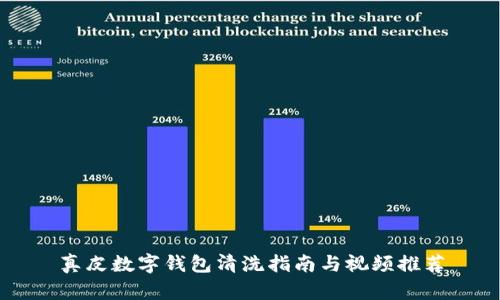 真皮數(shù)字錢包清洗指南與視頻推薦