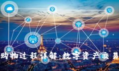 Metamask購物過(guò)程詳解：數字