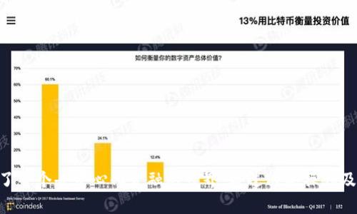 baioti如何在安卓谷歌瀏覽器上安裝MetaMask/baioti
MetaMask, 安卓, 谷歌瀏覽器/guanjianci

在現(xiàn)代數(shù)字金融環(huán)境中，MetaMask已經(jīng)成為管理以太坊及其代幣的熱門(mén)工具。MetaMask是一個(gè)數(shù)字錢(qián)包，允許用戶連接不同的去中心化應(yīng)用（DApp），進(jìn)行加密資產(chǎn)的存儲(chǔ)與交易。尤其是對(duì)于熱愛(ài)區(qū)塊鏈技術(shù)和加密貨幣的用戶來(lái)說(shuō)，了解如何在安卓設(shè)備上安裝MetaMask顯得十分重要。

本文將詳細(xì)介紹如何在安卓的谷歌瀏覽器上安裝和使用MetaMask，同時(shí)探討相關(guān)的設(shè)置、使用方法和常見(jiàn)問(wèn)題，幫助用戶更好地進(jìn)行操作。

一、在安卓谷歌瀏覽器上安裝MetaMask的步驟

MetaMask錢(qián)包在移動(dòng)設(shè)備上的安裝過(guò)程相對(duì)簡(jiǎn)單。以下是具體的步驟：

ol
    li首先，打開(kāi)你的安卓手機(jī)，確保你的設(shè)備已經(jīng)連接到互聯(lián)網(wǎng)。/li
    li前往Google Play Store，搜索“MetaMask”應(yīng)用程序。/li
    li找到MetaMask后，點(diǎn)擊“安裝”按鈕，等待下載和安裝完成。/li
    li安裝完成后，打開(kāi)MetaMask應(yīng)用程序。初次使用時(shí)，你將看到一些介紹和隱私政策。/li
    li閱讀完相關(guān)信息后，選擇創(chuàng)建新錢(qián)包或?qū)氍F(xiàn)有錢(qián)包。如果是新手，請(qǐng)點(diǎn)擊“創(chuàng)建錢(qián)包”。/li
    li根據(jù)系統(tǒng)提示設(shè)置你的錢(qián)包密碼，并請(qǐng)務(wù)必記住該密碼。/li
    li接下來(lái)，系統(tǒng)會(huì)提供一組助記詞，用于恢復(fù)你的錢(qián)包。請(qǐng)將這組助記詞安全保存，不要與他人分享。/li
    li錢(qián)包創(chuàng)建成功后，你將看到錢(qián)包界面。在這里，你可以添加以太坊及其它代幣，查看資產(chǎn)和交易歷史。/li
/ol

二、MetaMask的主要功能和特點(diǎn)

MetaMask不僅僅是一個(gè)數(shù)字錢(qián)包，它還集成了很多功能，使得用戶能夠更加方便地進(jìn)行加密貨幣交易和管理。以下是MetaMask的一些主要功能：

ol
    listrong去中心化應(yīng)用連接：/strongMetaMask允許用戶通過(guò)瀏覽器連接到去中心化應(yīng)用（DApp），如去中心化交易所、質(zhì)押平臺(tái)和游戲等。這使得用戶能夠方便地在區(qū)塊鏈上進(jìn)行各種操作，提升了使用的靈活性。/li
    listrong安全性：/strongMetaMask采用了業(yè)界標(biāo)準(zhǔn)的安全協(xié)議，為用戶提供安全的錢(qián)包管理服務(wù)。用戶的私鑰和助記詞均在本地加密存儲(chǔ)，保障項(xiàng)目的安全性。/li
    listrong多鏈支持：/strong除了以太坊，MetaMask還逐漸支持其他區(qū)塊鏈網(wǎng)絡(luò)，使得用戶在不同鏈之間的資產(chǎn)管理和轉(zhuǎn)移更加便捷。/li
    listrong手續(xù)費(fèi)設(shè)置：/strong用戶可以自定義交易的手續(xù)費(fèi)，MetaMask會(huì)根據(jù)網(wǎng)絡(luò)狀況給出不同的手續(xù)費(fèi)建議，以便用戶根據(jù)自己的需求進(jìn)行選擇。/li
    listrong資產(chǎn)管理：/strong在用戶界面中，MetaMask為每個(gè)添加的代幣提供了一定信息，包括價(jià)格、變動(dòng)和賬戶余額等，使得用戶能夠一目了然地查看其資產(chǎn)情況。/li
/ol

三、常見(jiàn)問(wèn)題解答

h41. 如果我遺忘了MetaMask的密碼，該怎么辦？/h4

遺忘密碼是很多用戶在使用MetaMask過(guò)程中常遇到的問(wèn)題。MetaMask設(shè)計(jì)了恢復(fù)機(jī)制，用戶只需輔助助記詞可以重設(shè)密碼。

首先，打開(kāi)MetaMask應(yīng)用，選擇“導(dǎo)入錢(qián)包”選項(xiàng)。在新彈出的窗口里，輸入你的助記詞。系統(tǒng)會(huì)驗(yàn)證助記詞的正確性。如果助記詞正確，你可以重新設(shè)置新的密碼。請(qǐng)確保在未來(lái)的操作中妥善保管助記詞和密碼，以免造成不必要的損失。

若用戶沒(méi)有備份助記詞，遺憾的是，MetaMask無(wú)法恢復(fù)丟失的錢(qián)包。這是因?yàn)镸etaMask是去中心化的錢(qián)包，用戶的私鑰和資金完全掌握在用戶手中，沒(méi)有任何第三方可以做幫助。建議在首次創(chuàng)建錢(qián)包時(shí)，確保將助記詞安全保存，并考慮使用密碼管理工具記錄密碼。

h42. MetaMask是否支持多種代幣及其他鏈？/h4

MetaMask最初是專(zhuān)注于以太坊及以太坊ERC-20代幣，但近年來(lái)已經(jīng)擴(kuò)展支持其他網(wǎng)絡(luò)，如BSC（幣安智能鏈）、Polygon等。

對(duì)于多種代幣支持，用戶在MetaMask中可以自由添加不同的ERC-20及自定義代幣，通過(guò)添加代幣合約地址即可。對(duì)于不同鏈的支持，用戶可切換網(wǎng)絡(luò)來(lái)管理鏈上資產(chǎn)，不過(guò)需確保選擇的網(wǎng)絡(luò)是正確的，并有足夠的交易手續(xù)費(fèi)進(jìn)行操作。

特別是在使用跨鏈橋時(shí)，確保遵循相關(guān)步驟，以便安全無(wú)誤地完成資產(chǎn)轉(zhuǎn)移，避免資產(chǎn)損失。

h43. 如何將資產(chǎn)從MetaMask轉(zhuǎn)移到交易所？/h4

將資產(chǎn)從MetaMask轉(zhuǎn)移到交易所是十分常見(jiàn)的操作，具體步驟如下：

ol
    li首先，登錄你需要提現(xiàn)的交易所賬戶，找到“充值”或“存款”選項(xiàng)，選擇需要充值的幣種并復(fù)制充值地址。/li
    li打開(kāi)MetaMask應(yīng)用，點(diǎn)擊你想要轉(zhuǎn)移的資產(chǎn)選項(xiàng)。/li
    li點(diǎn)擊“發(fā)送”，在出現(xiàn)的地址欄中粘貼你剛剛復(fù)制的交易所地址，并輸入你想轉(zhuǎn)移的金額。/li
    li再確認(rèn)交易信息，包括地址和金額，確保無(wú)誤后，提交交易。/li
/ol

轉(zhuǎn)移后的資產(chǎn)會(huì)在幾分鐘后出現(xiàn)于你的交易所賬戶中，具體時(shí)間取決于網(wǎng)絡(luò)的擁堵?tīng)顟B(tài)及所轉(zhuǎn)移資產(chǎn)的性質(zhì)。

h44. 如何在MetaMask上進(jìn)行交易？/h4

在MetaMask上進(jìn)行交易非常簡(jiǎn)單。用戶可以使用MetaMask直接在去中心化交易所（DEX）上進(jìn)行交易，以下是具體步驟：

ol
    li確保你的MetaMask錢(qián)包已經(jīng)連接到所需的去中心化交易所，例如Uniswap或SushiSwap。/li
    li在交易所界面中選擇你想要交換的代幣及數(shù)量，系統(tǒng)會(huì)顯示相關(guān)的匯率。/li
    li確認(rèn)交易信息是否正確，包括交易對(duì)、金額及手續(xù)費(fèi)等，然后點(diǎn)擊“交換”按鈕。/li
    liMetaMask會(huì)彈出交易確認(rèn)窗口，查看所有信息后，確認(rèn)交易。/li
    li交易提交后，稍等片刻你的錢(qián)包余額會(huì)實(shí)時(shí)更新，確保交易完成。/li
/ol

在進(jìn)行交易時(shí)，建議使用適合的網(wǎng)絡(luò)費(fèi)率，避免因手續(xù)費(fèi)過(guò)低導(dǎo)致交易未能及時(shí)確認(rèn)，從而產(chǎn)生資產(chǎn)丟失的風(fēng)險(xiǎn)。

總之，MetaMask作為一種功能豐富的錢(qián)包工具，給普通用戶使用得便利及強(qiáng)大的金融服務(wù)，不僅適用于存儲(chǔ)資產(chǎn)，還連接了整個(gè)去中心化金融的世界。通過(guò)這些操作及相關(guān)問(wèn)題的解答，用戶能夠在安卓谷歌瀏覽器中順利使用MetaMask，體驗(yàn)到加密領(lǐng)域的魅力。