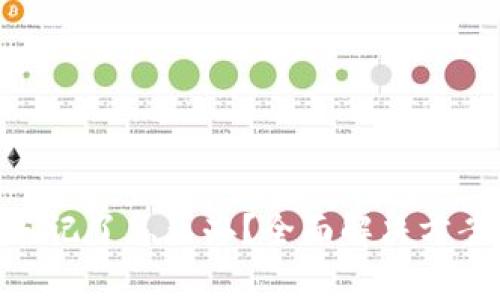 MetaMask密碼忘記了怎么辦？全面解決方案與常見(jiàn)問(wèn)題解析