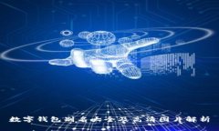 數(shù)字錢(qián)包別名大全及高清