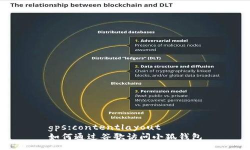 gps:contentlayout
如何通過(guò)谷歌訪問(wèn)小狐錢包