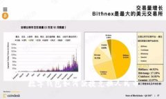 數字錢包如何便捷兌換人