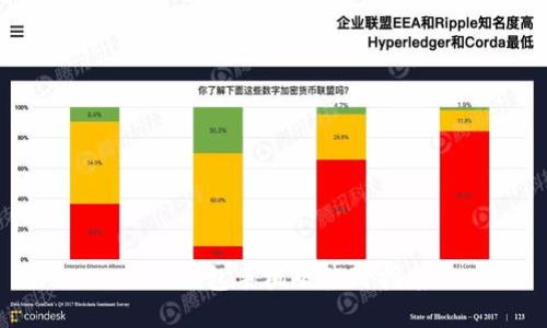 小狐錢包手機(jī)版使用指南
