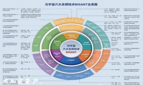 
如何將BNB提現(xiàn)至小狐錢(qián)包？了解提現(xiàn)時(shí)間與步驟

關(guān)鍵詞
BNB提現(xiàn), 小狐錢(qián)包, 加密貨幣提現(xiàn)時(shí)間/guanjianci

詳細(xì)介紹：

隨著加密貨幣的普及，越來(lái)越多的人開(kāi)始了解如何進(jìn)行加密資產(chǎn)的存取和轉(zhuǎn)換。在眾多交易平臺(tái)和錢(qián)包中，小狐錢(qián)包作為一個(gè)方便、簡(jiǎn)單的數(shù)字貨幣錢(qián)包，備受用戶青睞。在本文中，我們將詳細(xì)探討如何將BNB（幣安幣）提現(xiàn)至小狐錢(qián)包，以及這一過(guò)程所需的時(shí)間等相關(guān)問(wèn)題。

BNB是什么？
BNB（幣安幣）是幣安交易所推出的一種加密貨幣。最初，它是作為交易所代幣推出的，用于支付交易手續(xù)費(fèi)，用戶使用BNB支付手續(xù)費(fèi)可以享受折扣。此外，BNB也可以用于幣安平臺(tái)上的各種服務(wù)，包括購(gòu)買(mǎi)虛擬商品、參與鏈上投票等。隨著幣安生態(tài)系統(tǒng)的不斷擴(kuò)大，BNB的用途也逐漸增加，逐漸成為一種多功能的加密資產(chǎn)。

小狐錢(qián)包的特點(diǎn)
小狐錢(qián)包是一款多功能的數(shù)字貨幣錢(qián)包，支持多種加密貨幣的存儲(chǔ)與管理。它的主要特點(diǎn)包括：
ul
  listrong安全性/strong：小狐錢(qián)包提供了多重安全保護(hù)措施，包括私鑰加密、雙重認(rèn)證等，確保用戶的資產(chǎn)安全。/li
  listrong易用性/strong：界面設(shè)計(jì)簡(jiǎn)潔直觀，即使是新手也能輕松上手。/li
  listrong多幣種支持/strong：小狐錢(qián)包支持多種主流加密貨幣的存儲(chǔ)與管理，包括比特幣、以太坊、BNB等。/li
/ul

如何將BNB提現(xiàn)至小狐錢(qián)包？
提現(xiàn)BNB至小狐錢(qián)包的過(guò)程分為幾個(gè)簡(jiǎn)單的步驟：
ol
  listrong下載并安裝小狐錢(qián)包/strong：如果還沒(méi)有小狐錢(qián)包，需要先在應(yīng)用商店下載并安裝。/li
  listrong創(chuàng)建或?qū)脲X(qián)包賬戶/strong：按照步驟創(chuàng)建一個(gè)新的錢(qián)包，或者導(dǎo)入已有的錢(qián)包。/li
  listrong獲取小狐錢(qián)包的地址/strong：在小狐錢(qián)包中找到BNB的接收地址，通常是一個(gè)以“0x”開(kāi)頭的字符串。/li
  listrong登陸幣安交易所/strong：使用您的賬戶信息登錄幣安交易所。/li
  listrong進(jìn)行提現(xiàn)操作/strong：在幣安賬戶中選擇“提現(xiàn)”，然后選擇BNB，輸入小狐錢(qián)包的接收地址和提現(xiàn)金額。/li
  listrong確認(rèn)信息并提交/strong：確認(rèn)提現(xiàn)信息無(wú)誤后，提交提現(xiàn)申請(qǐng)。/li
/ol

BNB提現(xiàn)至小狐錢(qián)包需要多長(zhǎng)時(shí)間？
根據(jù)網(wǎng)絡(luò)擁堵程度和具體操作，BNB的提現(xiàn)時(shí)間可能有所不同。一般來(lái)說(shuō)：
ul
  li在正常情況下，提現(xiàn)手續(xù)大約需要10至30分鐘，但在網(wǎng)絡(luò)擁堵時(shí)可能會(huì)延長(zhǎng)。/li
  li幣安會(huì)處理提現(xiàn)請(qǐng)求，并向用戶發(fā)送處理狀態(tài)的通知。/li
  li用戶也可以在幣安的提現(xiàn)記錄中查看提現(xiàn)進(jìn)度。/li
/ul

常見(jiàn)問(wèn)題解答
在BNB提現(xiàn)過(guò)程中，用戶可能會(huì)遇到以下一些常見(jiàn)問(wèn)題：

問(wèn)題一：提現(xiàn)失敗的原因是什么？
提現(xiàn)失敗可能由多種因素造成：
ul
  listrong地址錯(cuò)誤/strong：確保小狐錢(qián)包的接收地址正確無(wú)誤，常見(jiàn)錯(cuò)誤包括輸入的字母或數(shù)字有誤、缺失等。/li
  listrong網(wǎng)絡(luò)堵塞/strong：若區(qū)塊鏈網(wǎng)絡(luò)擁堵，可能導(dǎo)致提現(xiàn)請(qǐng)求處理延遲或失敗。/li
  listrong提現(xiàn)額度限制/strong：幣安對(duì)每天的提現(xiàn)金額可能設(shè)置了限制，如果超出限制，需要等待次日再進(jìn)行提現(xiàn)。/li
/ul
建議用戶在提現(xiàn)前確認(rèn)所有信息無(wú)誤，并關(guān)注幣安的維護(hù)公告，以免影響提現(xiàn)過(guò)程。

問(wèn)題二：提現(xiàn)中的手續(xù)費(fèi)如何計(jì)算？
在提現(xiàn)BNB至小狐錢(qián)包時(shí)，幣安會(huì)收取一定的提現(xiàn)手續(xù)費(fèi)。這一手續(xù)費(fèi)的計(jì)算依賴于目前的網(wǎng)絡(luò)費(fèi)用和BNB的成本：
ul
  listrong元件費(fèi)用/strong：區(qū)塊鏈的擁堵情況會(huì)影響交易的元件費(fèi)用，費(fèi)用越高，確認(rèn)速度越快。/li
  listrong平臺(tái)規(guī)定的費(fèi)用/strong：幣安會(huì)設(shè)定每種幣的最低提現(xiàn)手續(xù)費(fèi)，這一費(fèi)用會(huì)隨著市場(chǎng)變化而變化。/li
/ul
用戶在進(jìn)行提現(xiàn)時(shí)可以在幣安提現(xiàn)頁(yè)面上查看手續(xù)費(fèi)具體金額。

問(wèn)題三：如何追蹤我提現(xiàn)的BNB狀態(tài)？
用戶可以在出票后，通過(guò)以下步驟追蹤BNB的提現(xiàn)狀態(tài)：
ul
  listrong幣安提現(xiàn)記錄/strong：用戶可以登錄幣安賬號(hào)，在“資金管理”或“資金記錄”中查看提現(xiàn)請(qǐng)求的狀態(tài)。/li
  listrong區(qū)塊鏈瀏覽器/strong：獲取BNB的交易ID（TxID），并通過(guò)區(qū)塊鏈瀏覽器進(jìn)行查詢。/li
/ul
通過(guò)以上方式，用戶能夠?qū)崟r(shí)了解提現(xiàn)的進(jìn)度和狀態(tài)。

問(wèn)題四：如果提現(xiàn)后的BNB沒(méi)有到達(dá)小狐錢(qián)包，我該怎么辦？
如果用戶在確認(rèn)提現(xiàn)后長(zhǎng)時(shí)間未見(jiàn)BNB到達(dá)小狐錢(qián)包，不必慌張：
ul
  listrong再次確認(rèn)提現(xiàn)記錄/strong：首先，檢查幣安的提現(xiàn)記錄，確認(rèn)提現(xiàn)是否成功。/li
  listrong與小狐錢(qián)包客服聯(lián)系/strong：如果提現(xiàn)在幣安已處理成功，可以聯(lián)系小狐錢(qián)包客服，詢問(wèn)是否有任何問(wèn)題導(dǎo)致未到達(dá)。/li
  listrong追蹤TxID/strong：使用交易ID在區(qū)塊鏈瀏覽器追蹤交易情況，了解是否交易已被確認(rèn)或處理。/li
/ul
潛在問(wèn)題應(yīng)及時(shí)解決，以保障資產(chǎn)安全。

通過(guò)本文的詳細(xì)介紹，相信大家對(duì)BNB如何提現(xiàn)至小狐錢(qián)包的過(guò)程及所需時(shí)間有了更深的了解。希望這些信息能幫助您更順利地管理和使用加密資產(chǎn)。