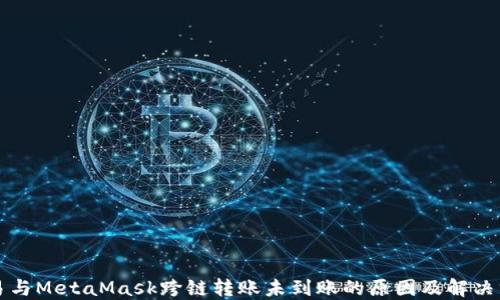 
歐易與MetaMask跨鏈轉賬未到賬的原因及解決方法