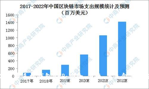 數(shù)字貨幣手機(jī)錢包APP：安全、便捷、未來金融的選擇