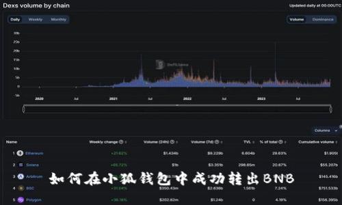 如何在小狐錢(qián)包中成功轉出BNB