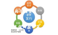   數(shù)字錢包服務(wù)費(fèi)0.35：費(fèi)