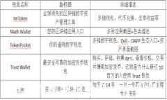 小狐錢(qián)包折紙教程大全圖