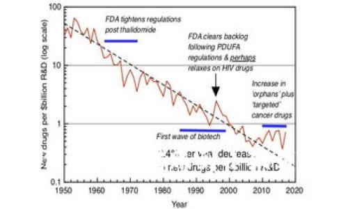如何將幣安轉賬到小狐錢(qián)包？