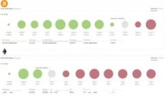 數(shù)字人民幣錢包如何降級