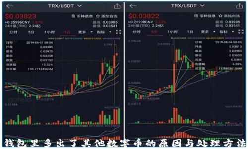 
錢包里多出了其他數(shù)字幣的原因與處理方法