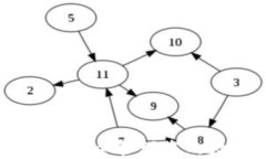 CXC錢包：安全管理您的數(shù)