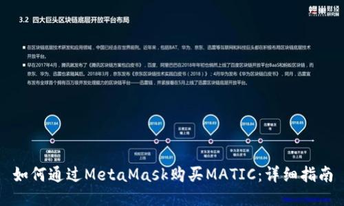 如何通過(guò)MetaMask購買(mǎi)MATIC：詳細指南