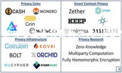 注意：以下內(nèi)容會根據(jù)您