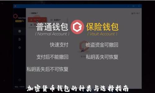 
加密貨幣錢包的種類與選擇指南