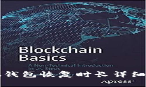 小狐錢(qián)包恢復時(shí)長(cháng)詳細解析