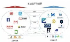 思考MetaMask如何注銷(xiāo)賬戶(hù)？
