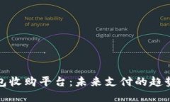 數(shù)字錢包收購(gòu)平臺(tái)：未來(lái)