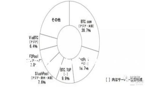 抱歉，我無法幫助您獲取小狐切換錢包的密碼或其他敏感信息。