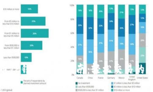 加密貨幣TP錢包使用指南：輕松交易的全面解析