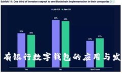 國(guó)有銀行數(shù)字錢包的應(yīng)用