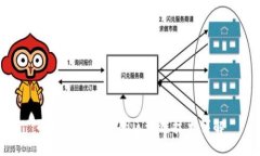 小狐錢(qián)包使用的區塊鏈技