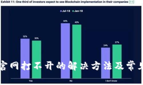 小狐錢包官網打不開的解決方法及常見問題解析