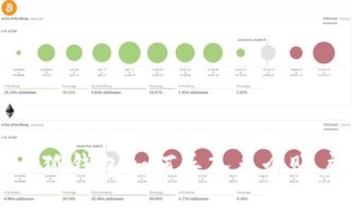 小狐錢(qián)包如何導入多個(gè)賬戶(hù)