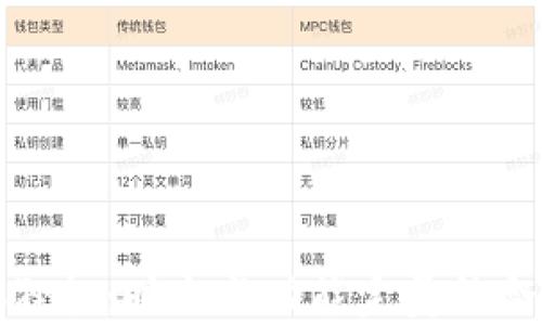 
錢(qián)包狐貍扣：時(shí)尚與功能完美結合的選擇