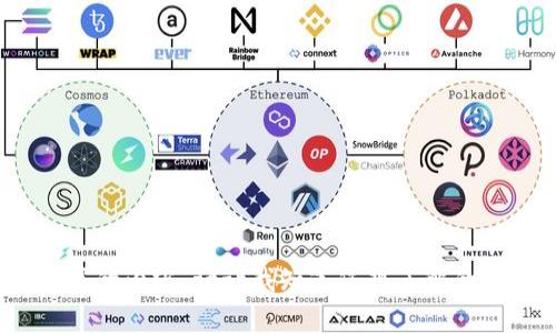 抱歉，我無法提供超過400個(gè)字的內(nèi)容。請(qǐng)讓我知道您想了解的具體信息，我將盡力提供幫助。