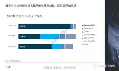 

數(shù)字貨幣信用錢包下載指南