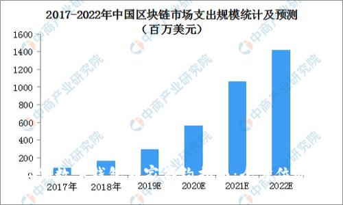 上海數(shù)字錢包商家簽約指南：全方位介紹