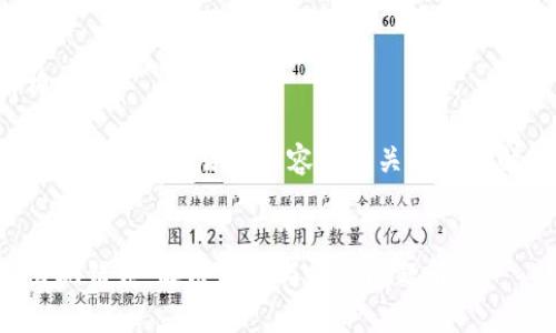 標準和結構

以下是文章的、關(guān)鍵詞、詳細內容和相關(guān)問(wèn)題及解答的框架。


小狐錢(qián)包出現錯誤：解決方案與常見(jiàn)問(wèn)題解析