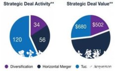 MetaMask蘋(píng)果官方下載：安全